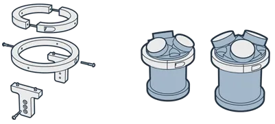 Gimbal axis solution